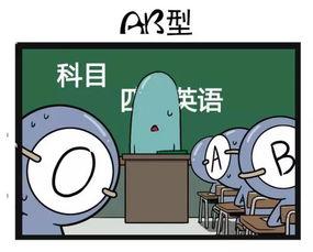 血型趣闻?仅供娱乐,趣味横生的血型趣闻大盘点